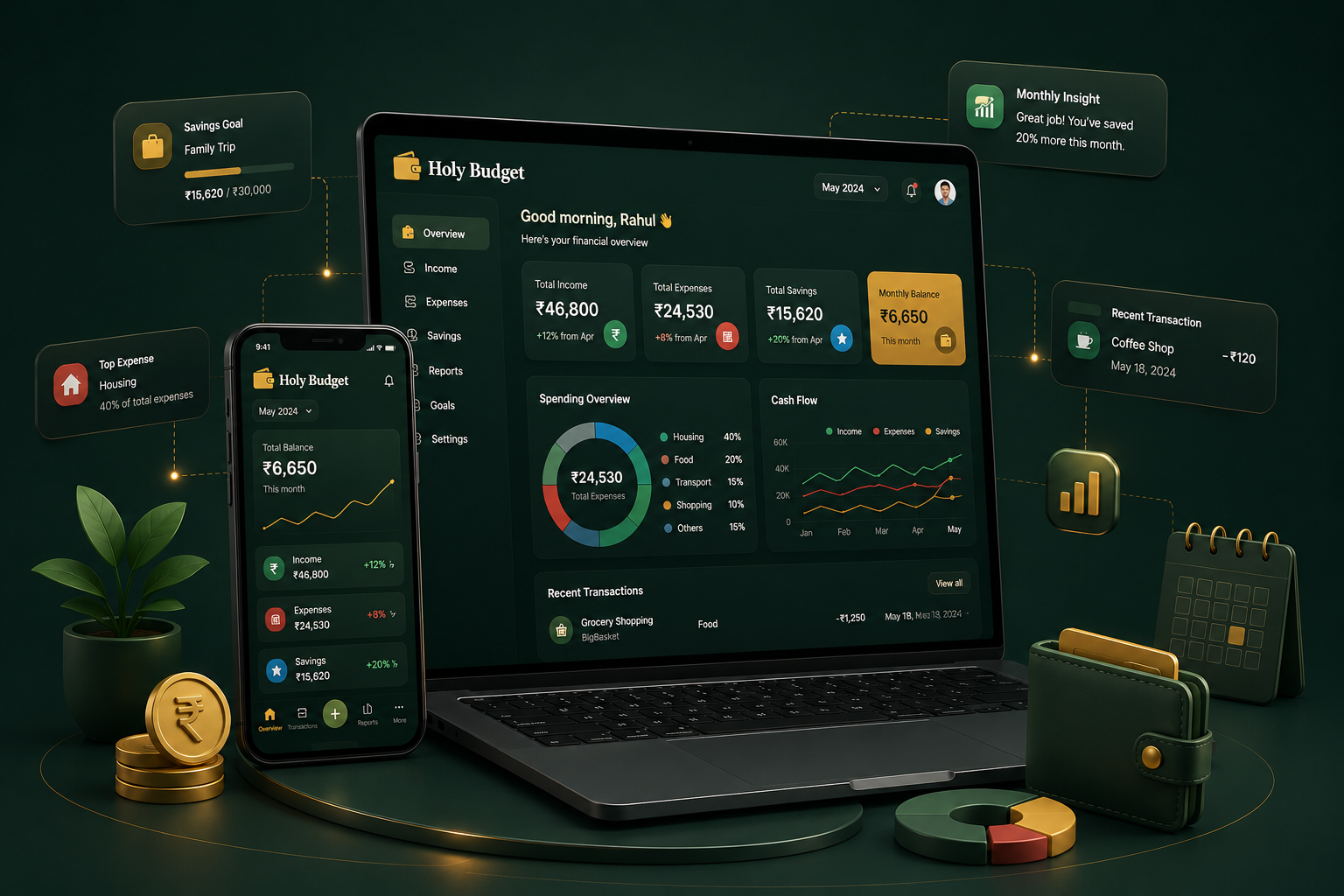Holy Budget free personal budget tracker dashboard showing safe-to-spend, cash and online balances, and spending charts